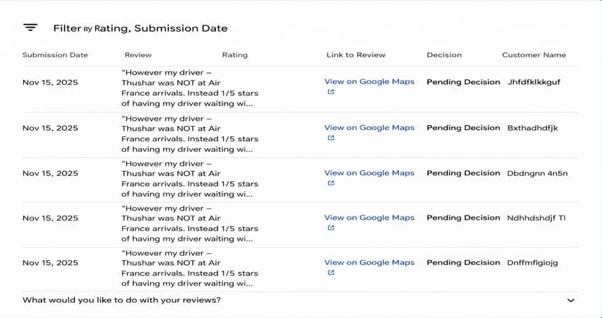 fake review from someone who has never been a customer