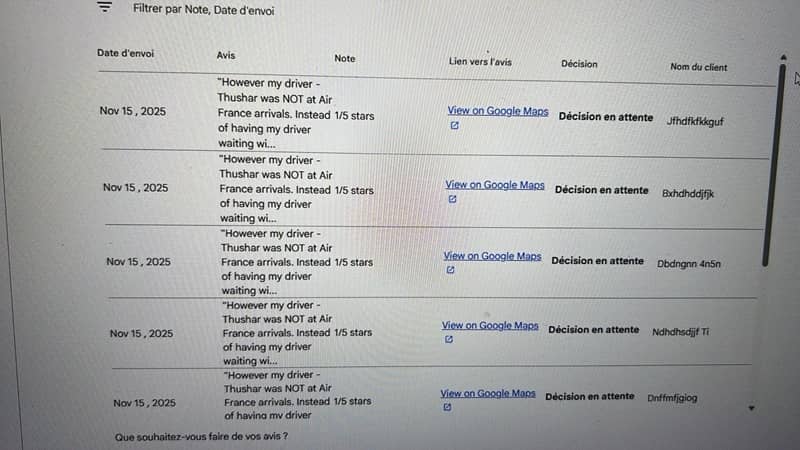 plusieurs faux avis sur google business profile